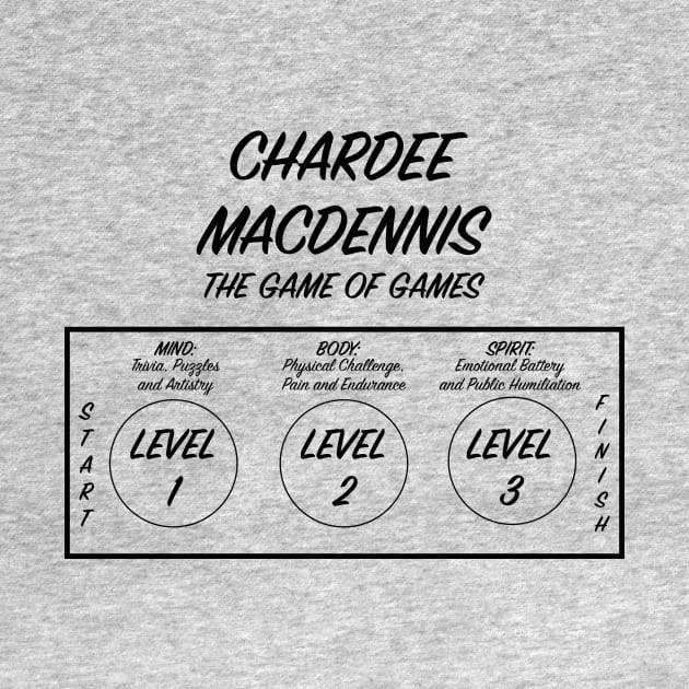 Chardee Macdennis by VideoNasties